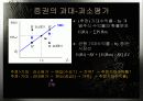 CAPM(자본자산가격결정모형) 21페이지
