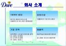 [A+]도브 리얼뷰티 광고★★★★★ 6페이지