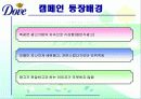 [A+]도브 리얼뷰티 광고★★★★★ 8페이지