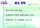 [A+]도브 리얼뷰티 광고★★★★★ 11페이지