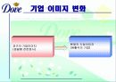 [A+]도브 리얼뷰티 광고★★★★★ 13페이지