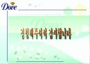 [A+]도브 리얼뷰티 광고★★★★★ 16페이지