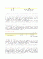 경제위기 전후 한국의 은행지배구조 변화 및 발전방안 12페이지
