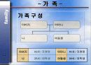 [파워포인트] 자기소개서 파워포인트 5페이지
