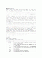 [사회과학] 리더십 연구 16페이지