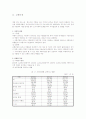 주택과 교통문제 6페이지