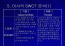 미샤의 성공사례 9페이지