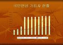 국민연금  4페이지