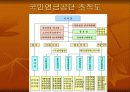 국민연금  7페이지