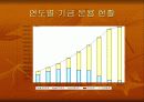 국민연금  9페이지