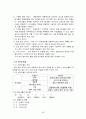 동아대학교 공작기계 만점 포트폴리오!! 53페이지