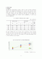 보살핌노동의 사회화를 위해 현재 우리나라에 마련되어있는 정책을 분석해보고 외국의 사례와 비교하시오. 5페이지