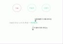 news란 무엇인가? 25페이지