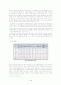 인터넷에서나타나는 정 의 분석 5페이지