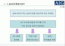 AIG 무사통과 실버보험 마케팅 사례 프리젠테이션 3페이지