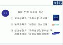 AIG 무사통과 실버보험 마케팅 사례 프리젠테이션 6페이지