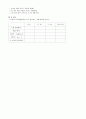 Multiple choice & Matching Exercise 4페이지