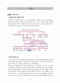 유기 EL 디스플레이 (Organic Light Emitting Diode : OLED) 3페이지