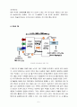 유기 EL 디스플레이 (Organic Light Emitting Diode : OLED) 5페이지