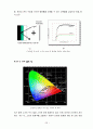 유기 EL 디스플레이 (Organic Light Emitting Diode : OLED) 26페이지