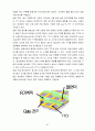 유기 EL 디스플레이 (Organic Light Emitting Diode : OLED) 37페이지