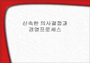비즈니스환경의 변화와  경영프로세스의 스피드 1페이지