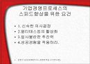 비즈니스환경의 변화와  경영프로세스의 스피드 14페이지