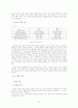 남과 여자의 차이점 특성 에 대한 분석 8페이지