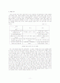 남과 여자의 차이점 특성 에 대한 분석 11페이지