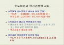 부동산과 시장경제에 대하여 26페이지