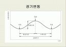 부동산과 시장경제에 대하여 53페이지