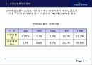 생명보험사의 모든것 8페이지