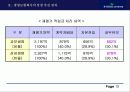 생명보험사의 모든것 13페이지