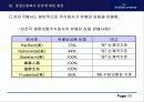 생명보험사의 모든것 25페이지