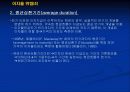 채권포트폴리오관리에 관하여 6페이지
