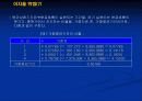 채권포트폴리오관리에 관하여 9페이지