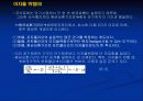 채권포트폴리오관리에 관하여 10페이지