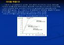 채권포트폴리오관리에 관하여 14페이지