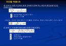 채권포트폴리오관리에 관하여 16페이지