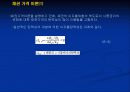 채권포트폴리오관리에 관하여 22페이지