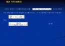 채권포트폴리오관리에 관하여 23페이지