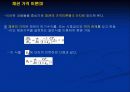 채권포트폴리오관리에 관하여 24페이지