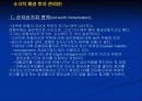 채권포트폴리오관리에 관하여 29페이지