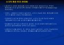 채권포트폴리오관리에 관하여 36페이지