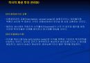 채권포트폴리오관리에 관하여 46페이지