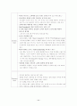 리츠칼튼 서울 조사 보고서 11페이지