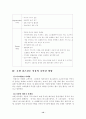리츠칼튼 서울 조사 보고서 12페이지
