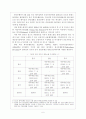 통화스왑의 개념 및 발전에 관하여 6페이지