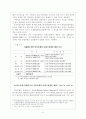 통화스왑의 개념 및 발전에 관하여 8페이지