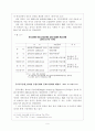 통화스왑의 개념 및 발전에 관하여 9페이지